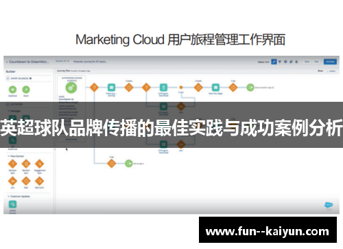 英超球队品牌传播的最佳实践与成功案例分析