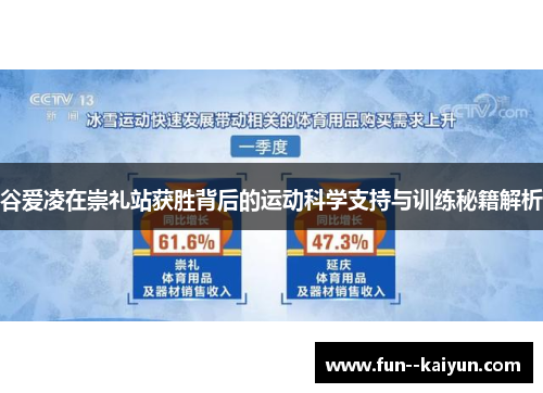 谷爱凌在崇礼站获胜背后的运动科学支持与训练秘籍解析 谷爱凌在崇礼站获胜背后的运动科学支持与训练秘籍解析