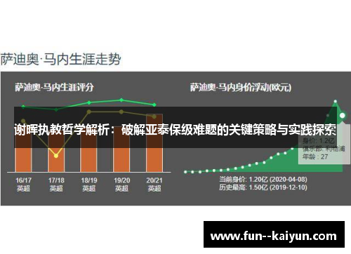 谢晖执教哲学解析：破解亚泰保级难题的关键策略与实践探索