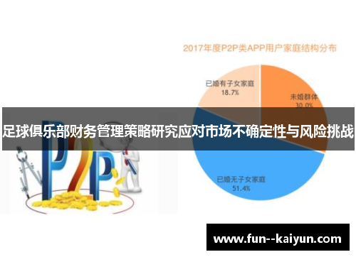足球俱乐部财务管理策略研究应对市场不确定性与风险挑战