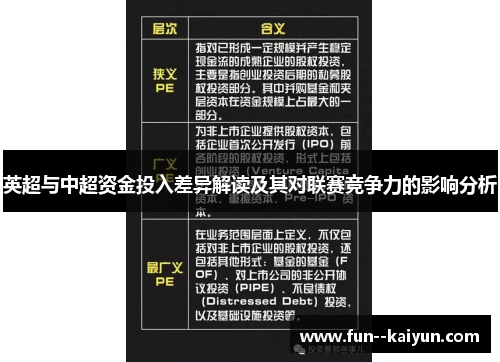 英超与中超资金投入差异解读及其对联赛竞争力的影响分析