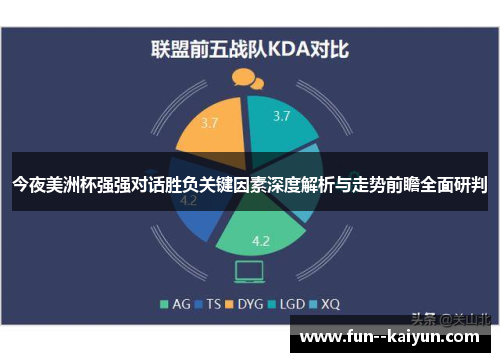 今夜美洲杯强强对话胜负关键因素深度解析与走势前瞻全面研判
