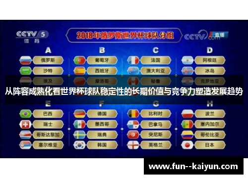 从阵容成熟化看世界杯球队稳定性的长期价值与竞争力塑造发展趋势