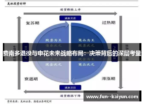 费南多退役与申花未来战略布局：决策背后的深层考量