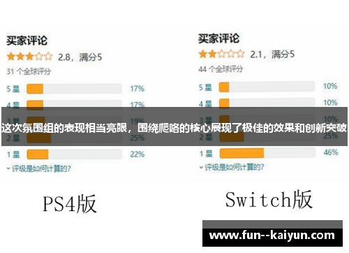 这次氛围组的表现相当亮眼，围绕爬咯的核心展现了极佳的效果和创新突破