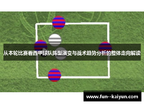 从本轮比赛看西甲球队阵型演变与战术趋势分析的整体走向解读