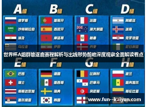 世界杯A组群雄逐鹿赛程解析与出线形势前瞻深度观察全面解读看点