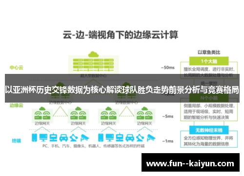 以亚洲杯历史交锋数据为核心解读球队胜负走势前景分析与竞赛格局