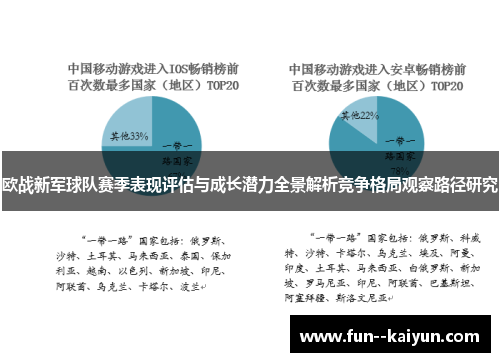 欧战新军球队赛季表现评估与成长潜力全景解析竞争格局观察路径研究 欧战新军球队赛季表现评估与成长潜力全景解析竞争格局观察路径研究